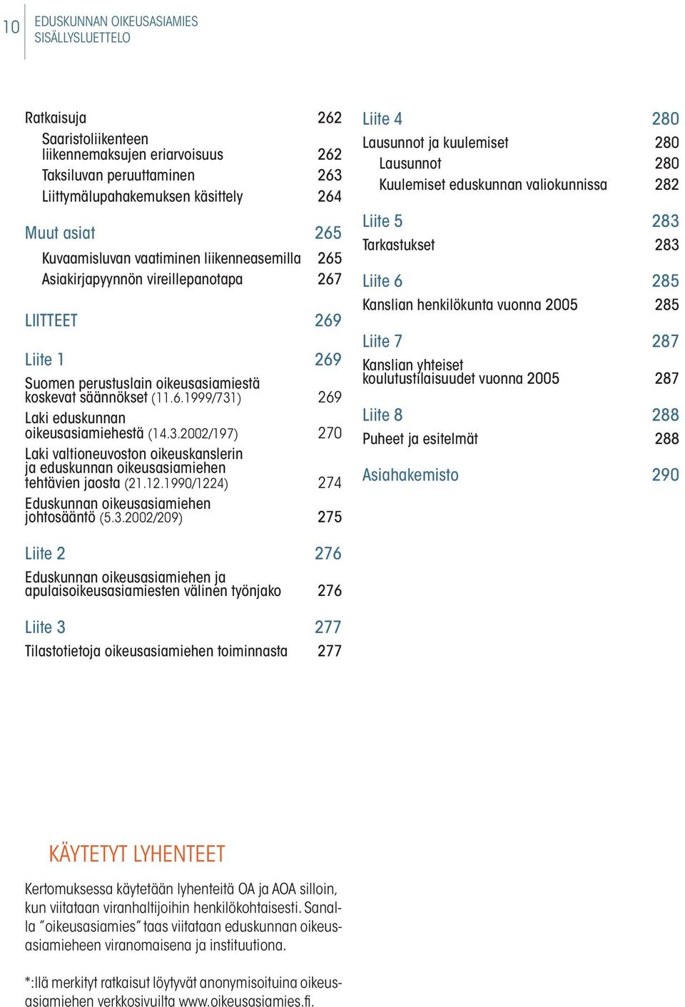 3.2002/197) 270 Laki valtioneuvoston oikeus kanslerin ja eduskunnan oikeusasiamiehen tehtävien jaosta (21.12.1990/1224) 274 Eduskunnan oikeus asia miehen johtosääntö (5.3.2002/209) 275 Liite 4 280