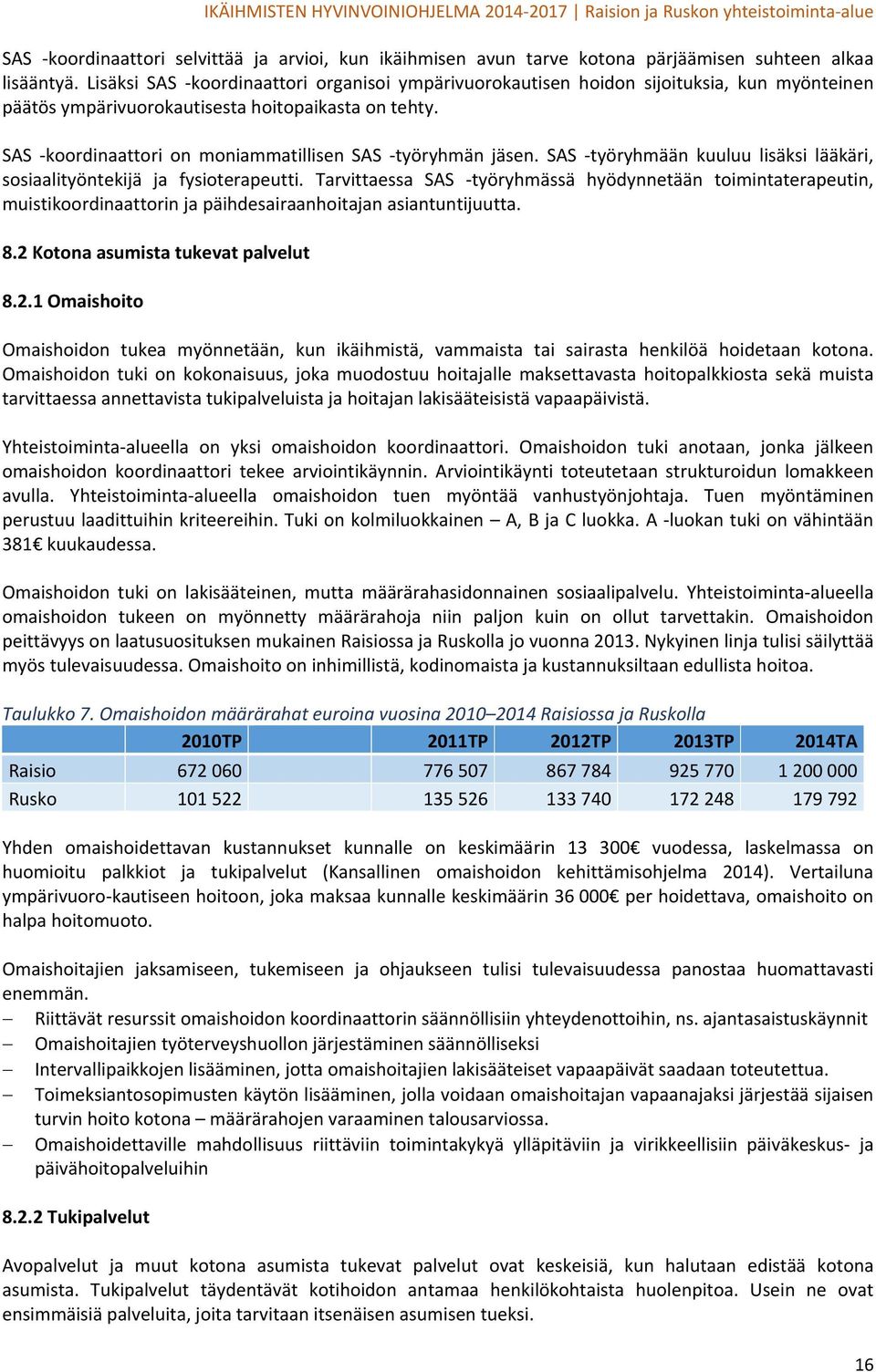 SAS koordinaattori on moniammatillisen SAS työryhmän jäsen. SAS työryhmään kuuluu lisäksi lääkäri, sosiaalityöntekijä ja fysioterapeutti.