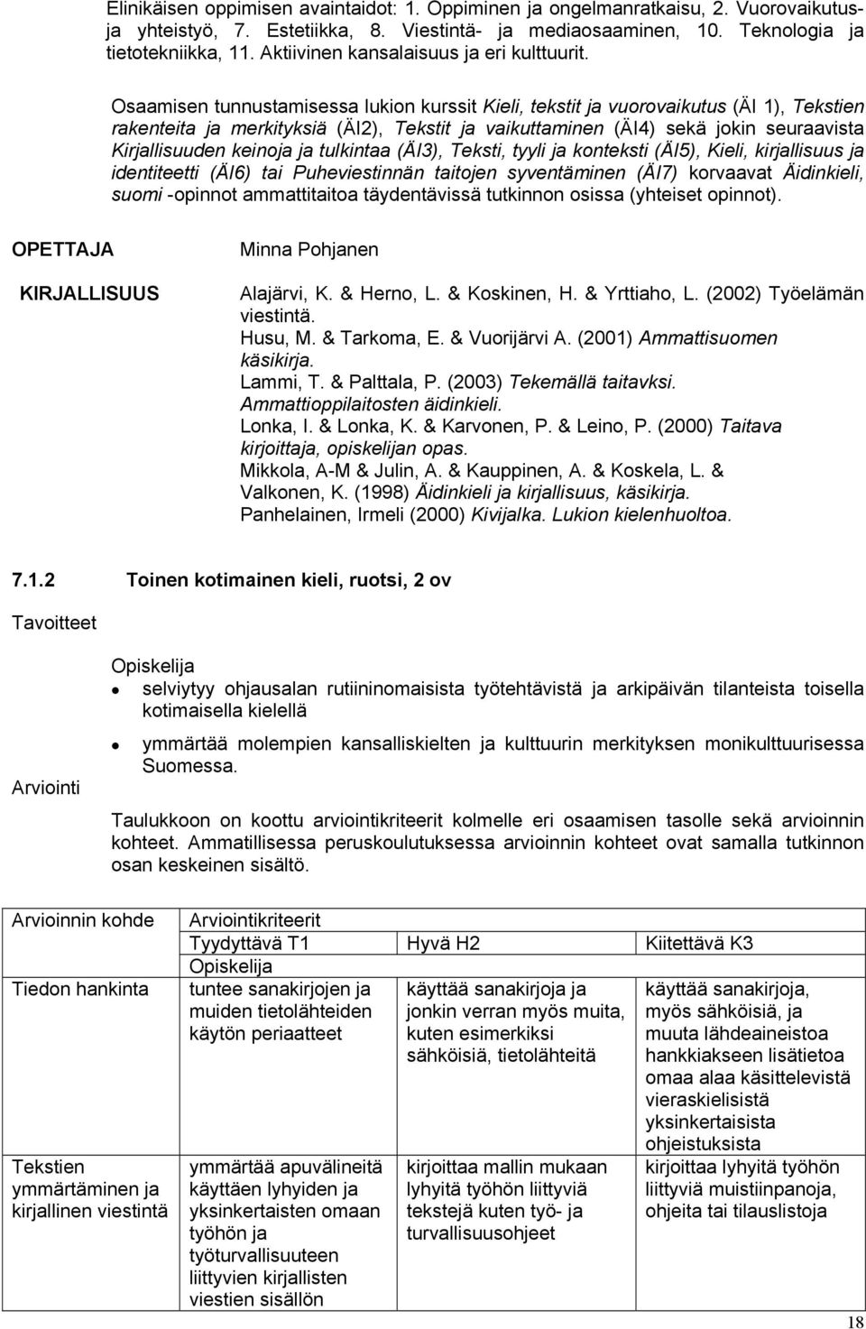 Osaamisen tunnustamisessa lukion kurssit Kieli, tekstit ja vuorovaikutus (ÄI 1), Tekstien rakenteita ja merkityksiä (ÄI2), Tekstit ja vaikuttaminen (ÄI4) sekä jokin seuraavista Kirjallisuuden keinoja