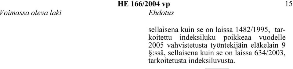 vuodelle 2005 vahvistetusta työntekijäin eläkelain 9