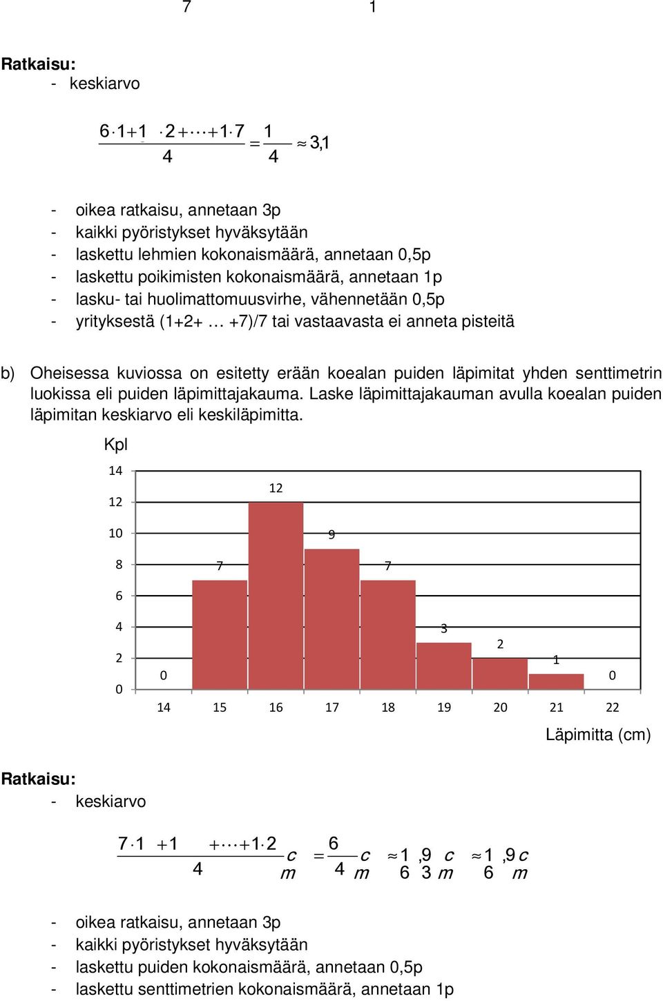 senttimetrin luokiss eli puiden läpimittjkum. Lske läpimittjkumn vull koeln puiden läpimitn keskirvo eli keskiläpimitt.