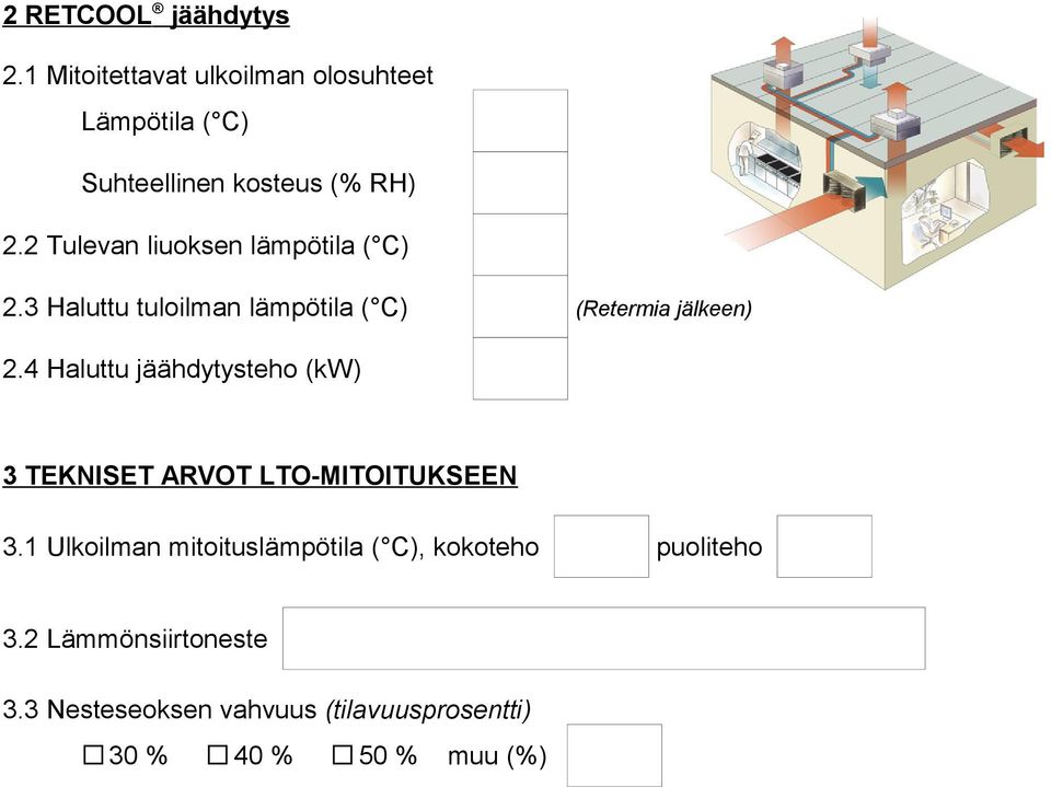 2 Tulevan liuoksen lämpötila ( C) 2.3 Haluttu tuloilman lämpötila ( C) (Retermia jälkeen) 2.