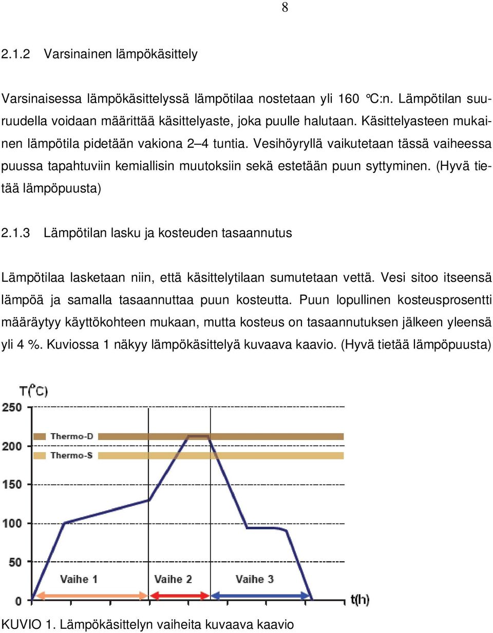 (Hyvä tietää lämpöpuusta) 2.1.3 Lämpötilan lasku ja kosteuden tasaannutus Lämpötilaa lasketaan niin, että käsittelytilaan sumutetaan vettä.