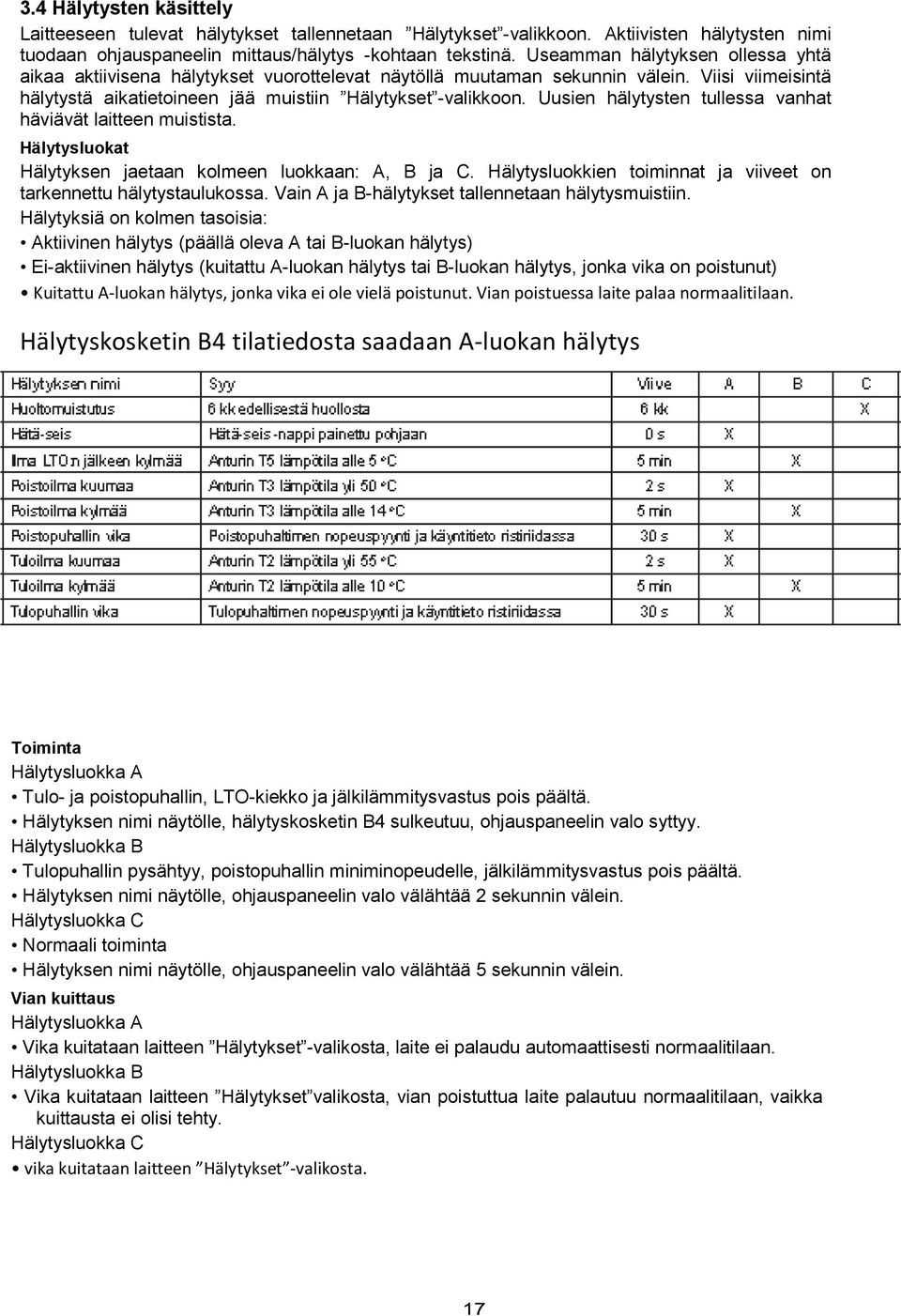 Uusien hälytysten tullessa vanhat häviävät laitteen muistista. Hälytysluokat Hälytyksen jaetaan kolmeen luokkaan: A, B ja C. Hälytysluokkien toiminnat ja viiveet on tarkennettu hälytystaulukossa.