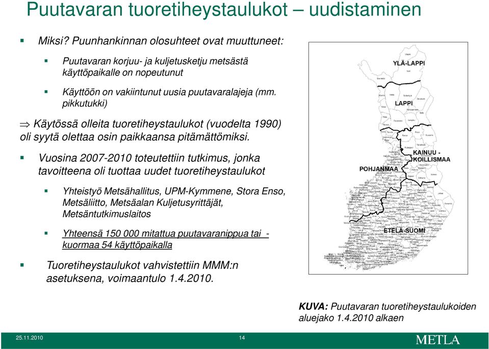 pikkutukki) Käytössä olleita tuoretiheystaulukot (vuodelta 1990) oli syytä olettaa osin paikkaansa pitämättömiksi.