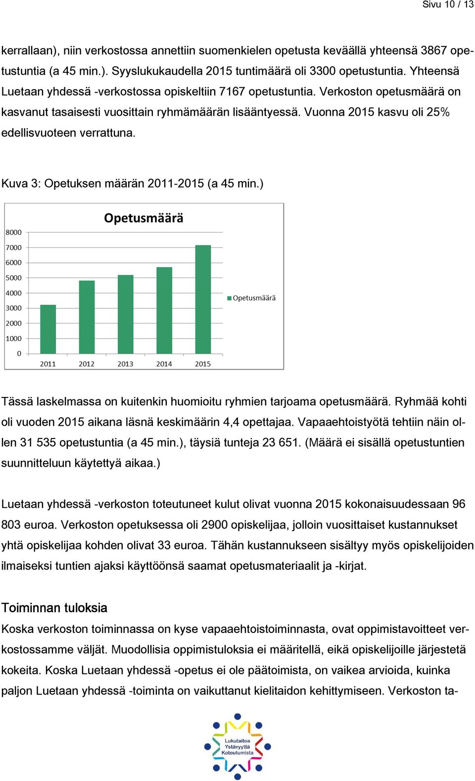 Vuonna 2015 kasvu oli 25% edellisvuoteen verrattuna. Kuva 3: Opetuksen määrän 2011-2015 (a 45 min.) Tässä laskelmassa on kuitenkin huomioitu ryhmien tarjoama opetusmäärä.