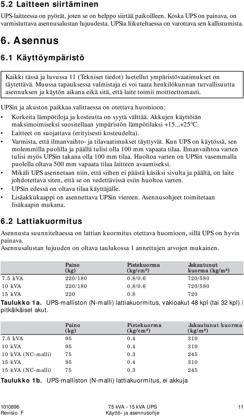 Muussa tapauksessa valmistaja ei voi taata henkilökunnan turvallisuutta asennuksen ja käytön aikana eikä sitä, että laite toimii moitteettomasti.