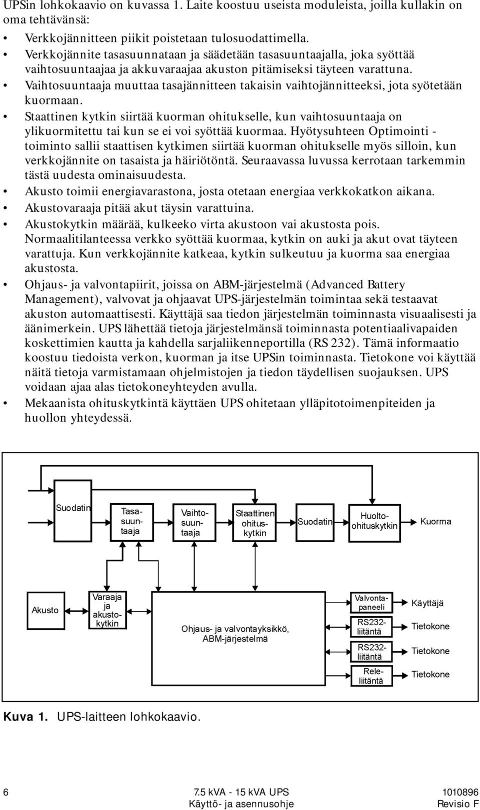 Vaihtosuuntaaja muuttaa tasajännitteen takaisin vaihtojännitteeksi, jota syötetään kuormaan.