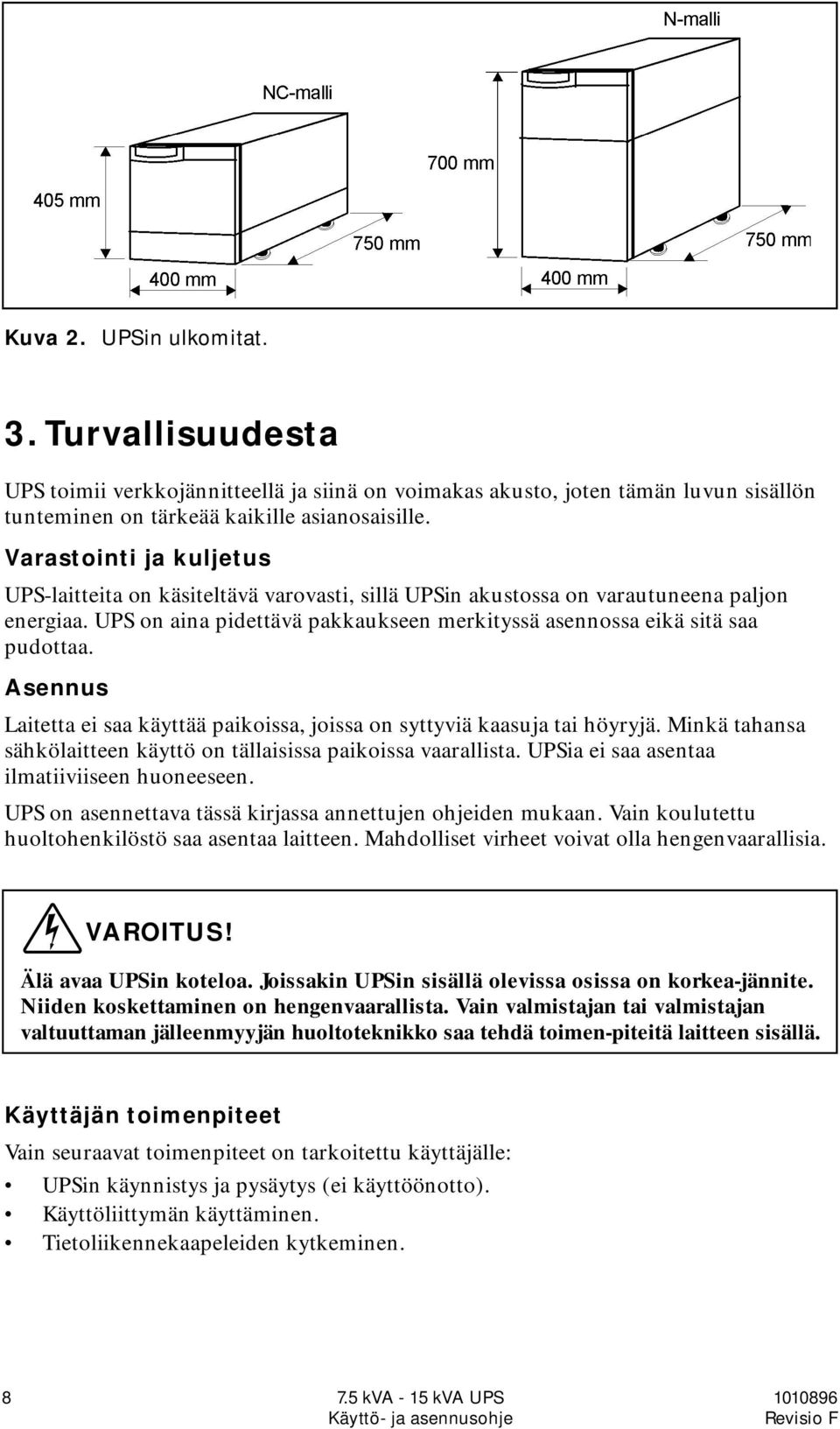 Asennus Laitetta ei saa käyttää paikoissa, joissa on syttyviä kaasuja tai höyryjä. Minkä tahansa sähkölaitteen käyttö on tällaisissa paikoissa vaarallista.