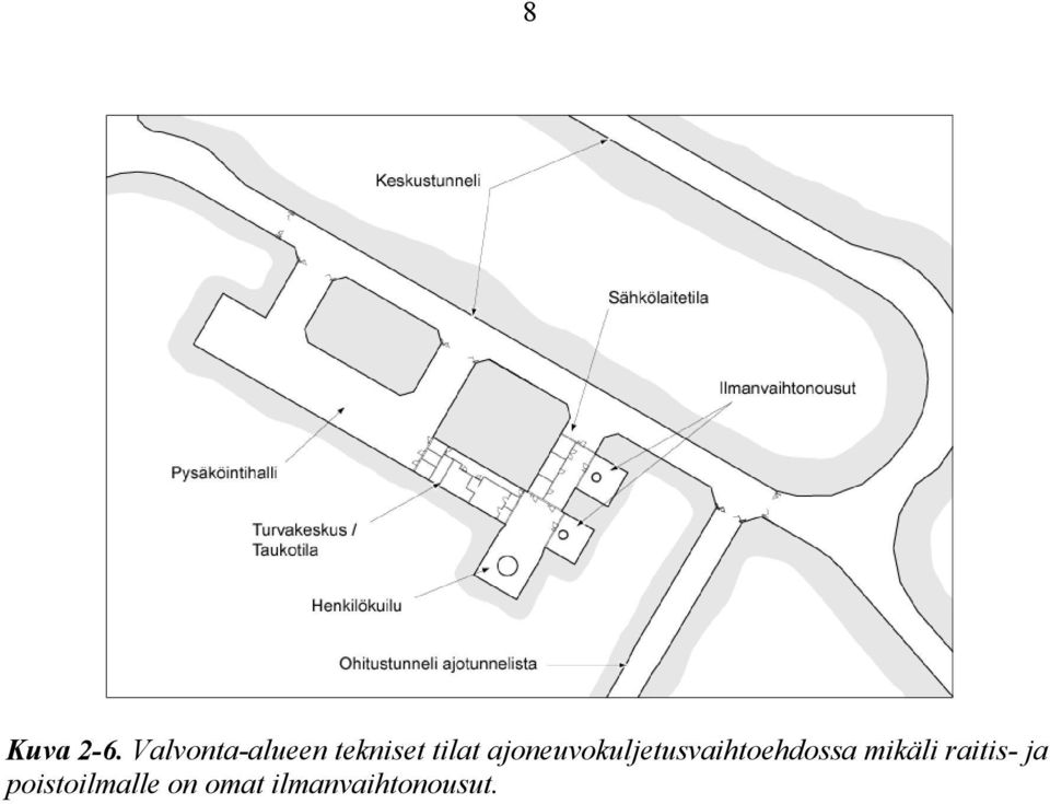 ajoneuvokuljetusvaihtoehdossa