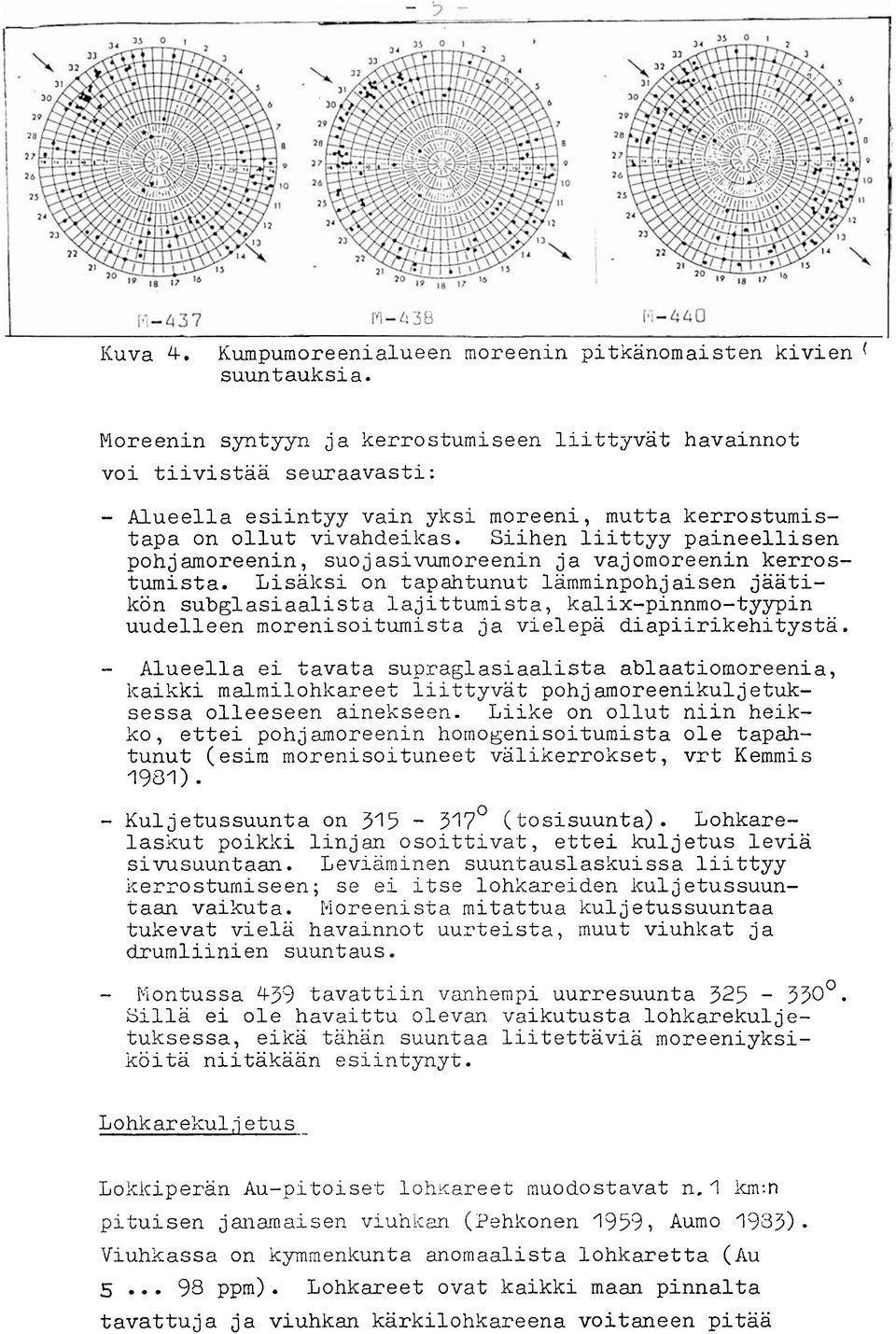 Siihen liittyy paineellisen pohjamoreenin, suojasiwmoreenin ja vajomoreenin kerrostumista.