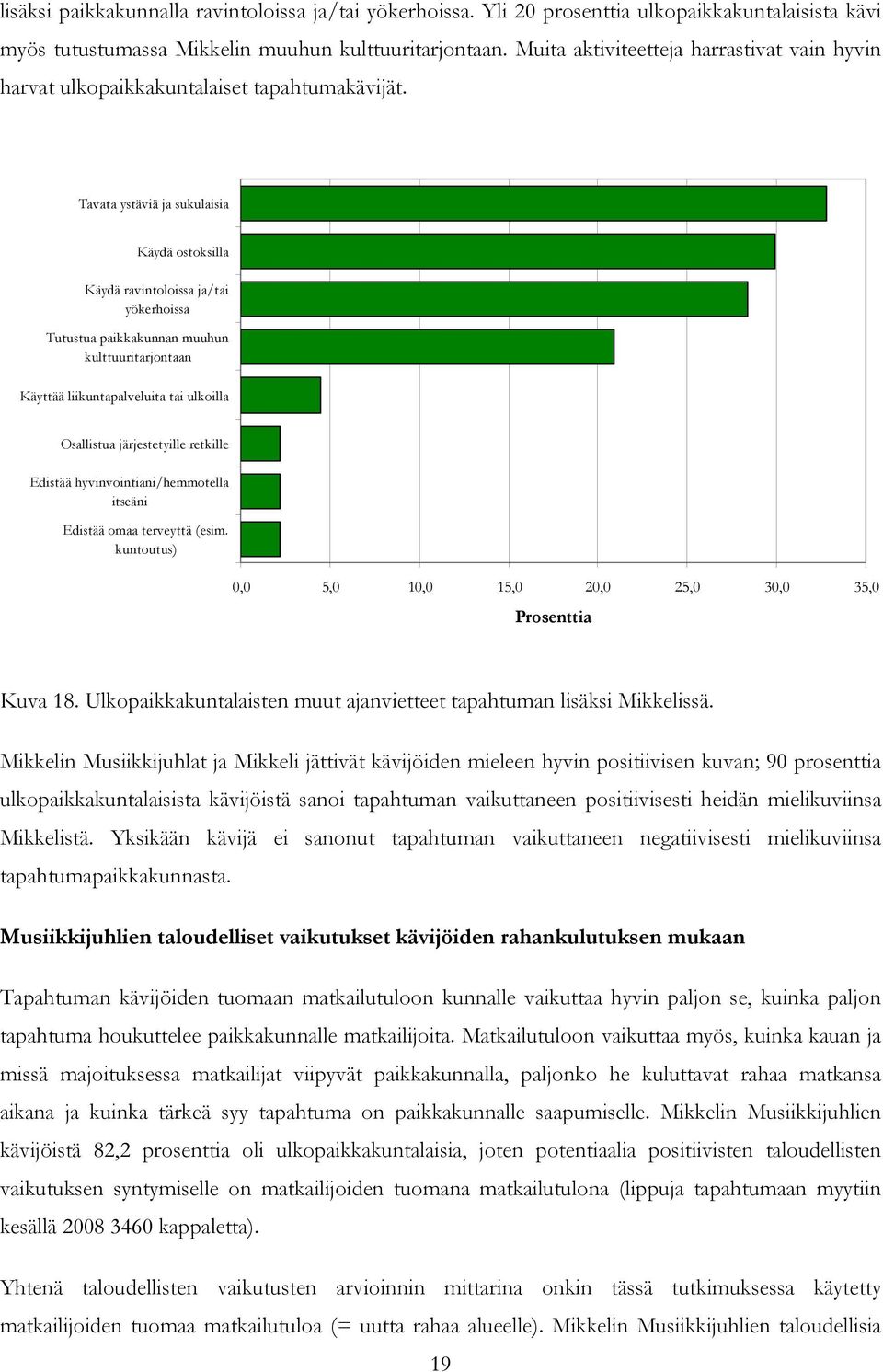 Tavata ystäviä ja sukulaisia Käydä ostoksilla Käydä ravintoloissa ja/tai yökerhoissa Tutustua paikkakunnan muuhun kulttuuritarjontaan Käyttää liikuntapalveluita tai ulkoilla Osallistua järjestetyille