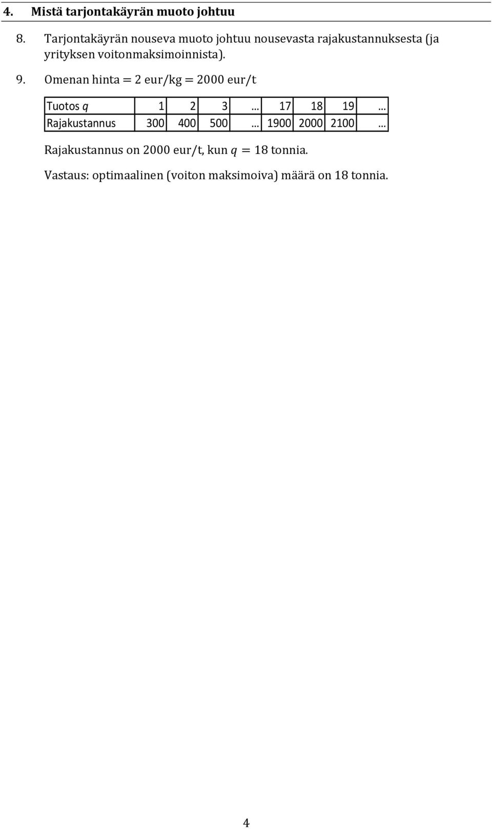 voitonmaksimoinnista). 9.