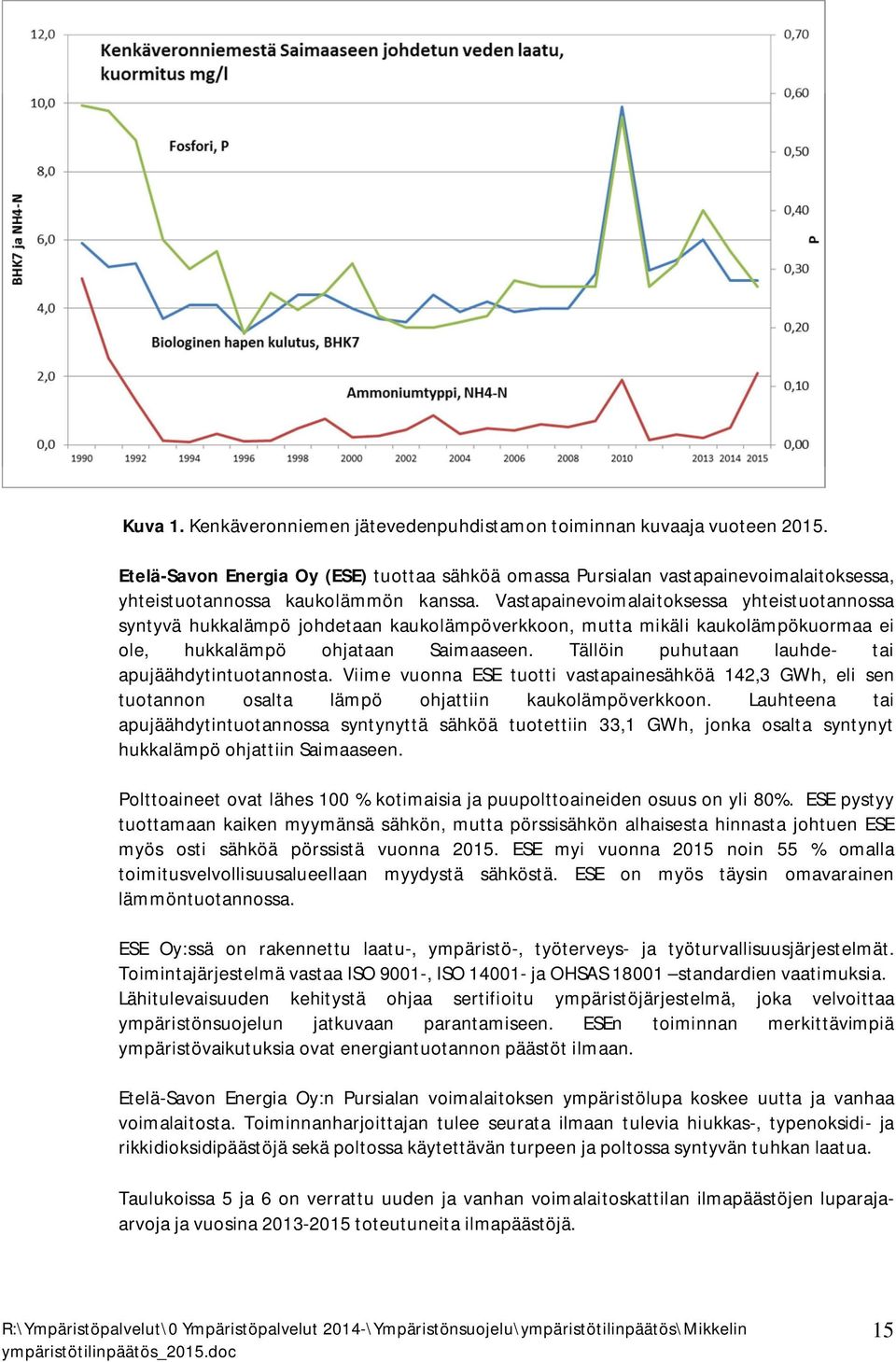 Vastapainevoimalaitoksessa yhteistuotannossa syntyvä hukkalämpö johdetaan kaukolämpöverkkoon, mutta mikäli kaukolämpökuormaa ei ole, hukkalämpö ohjataan Saimaaseen.