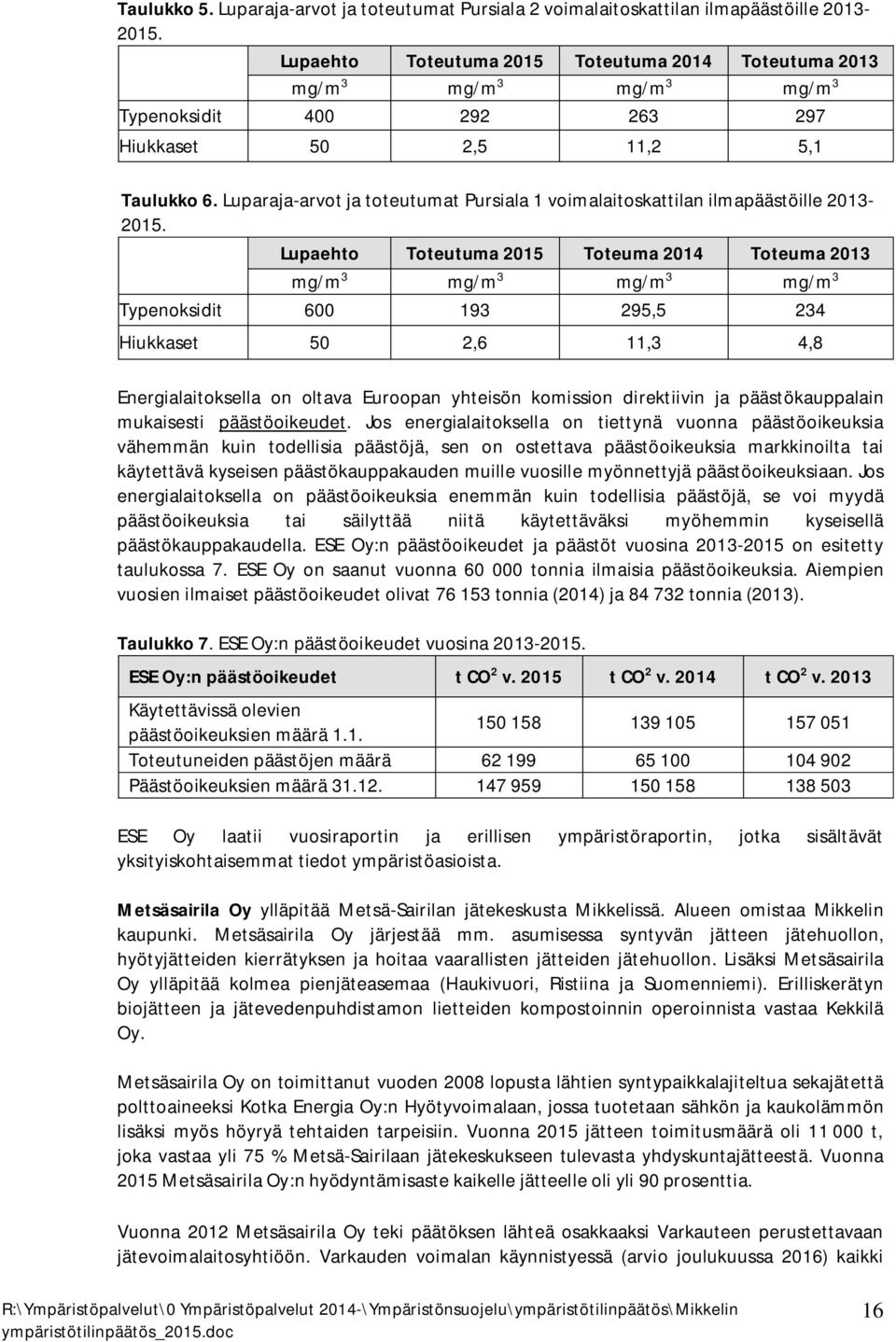 Luparaja-arvot ja toteutumat Pursiala 1 voimalaitoskattilan ilmapäästöille 2013-2015.