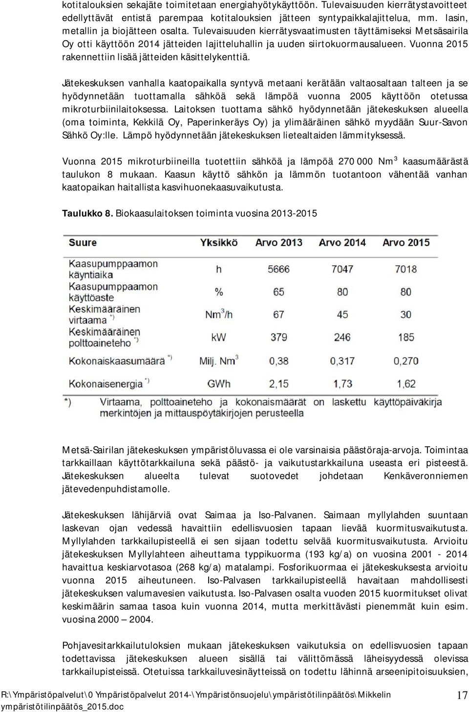 Vuonna 2015 rakennettiin lisää jätteiden käsittelykenttiä.