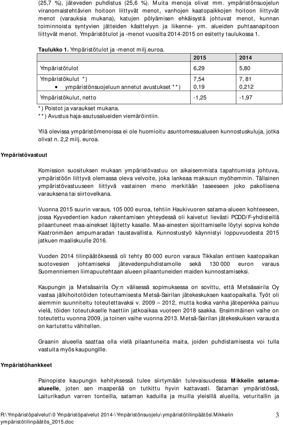 syntyvien jätteiden käsittelyyn ja liikenne- ym. alueiden puhtaanapitoon liittyvät menot. Ympäristötulot ja -menot vuosilta 2014-2015 on esitetty taulukossa 1. Taulukko 1.