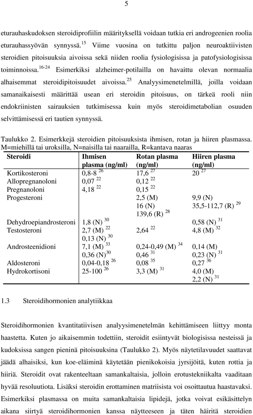 16-24 Esimerkiksi alzheimer-potilailla on havaittu olevan normaalia alhaisemmat steroidipitoisuudet aivoissa.