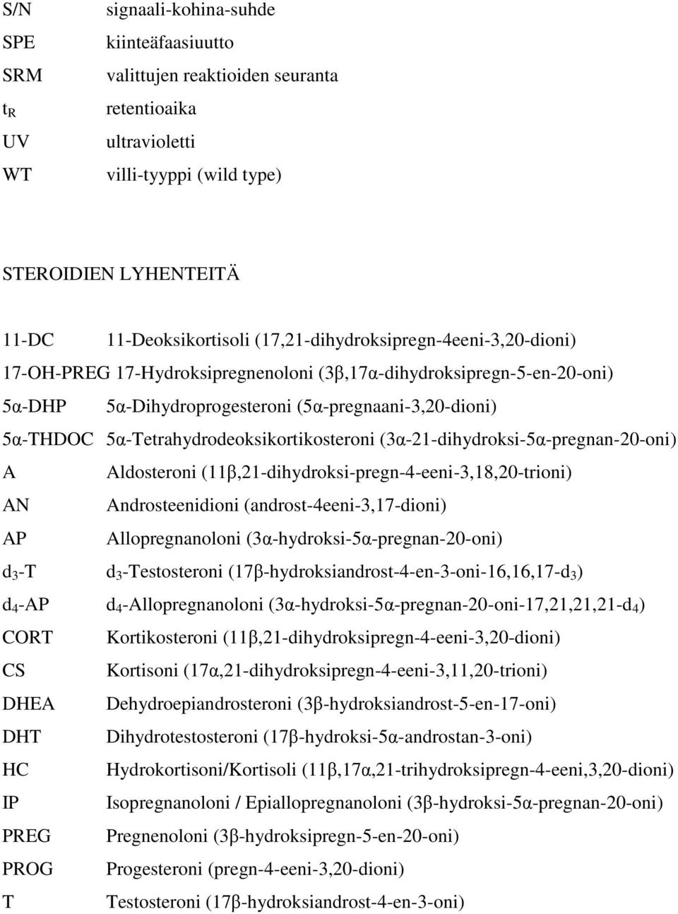 5α-Tetrahydrodeoksikortikosteroni (3α-21-dihydroksi-5α-pregnan-20-oni) A Aldosteroni (11β,21-dihydroksi-pregn-4-eeni-3,18,20-trioni) AN Androsteenidioni (androst-4eeni-3,17-dioni) AP Allopregnanoloni