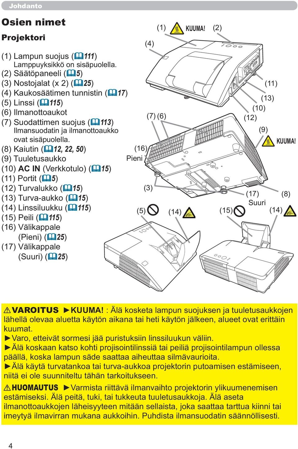 sisäpuolella.