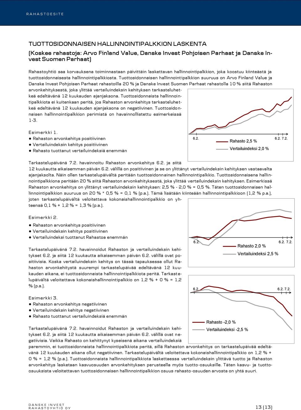 Tuottosidonnaisen hallinnointipalkkion suuruus on Arvo Finland Value ja Danske Invest Pohjoisen Parhaat rahastoilla 20 % ja Danske Invest Suomen Parhaat rahastolla 10 % siitä Rahaston