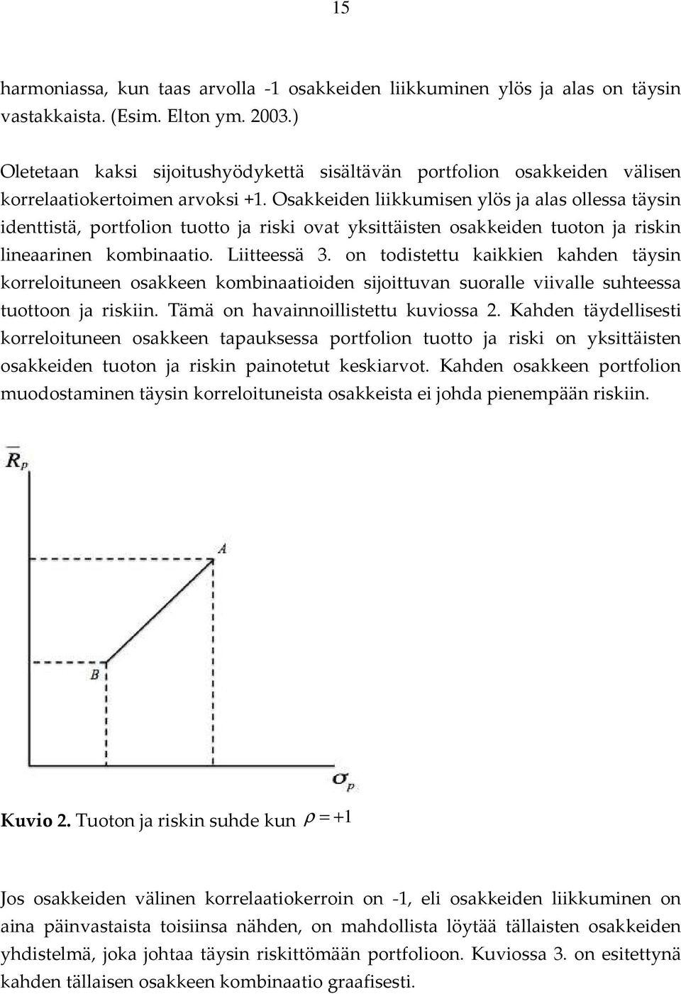 Osakkeiden liikkumisen ylös ja alas ollessa täysin identtistä, portfolion tuotto ja riski ovat yksittäisten osakkeiden tuoton ja riskin lineaarinen kombinaatio. Liitteessä 3.