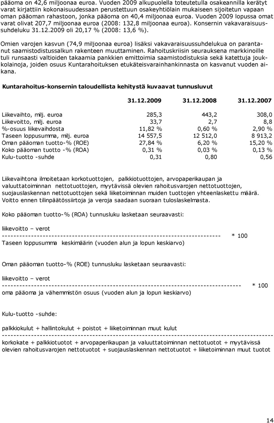 miljoonaa euroa. Vuoden 2009 lopussa omat varat olivat 207,7 miljoonaa euroa (2008: 132,8 miljoonaa euroa). Konsernin vakavaraisuussuhdeluku 31.12.2009 oli 20,17 % (2008: 13,6 %).