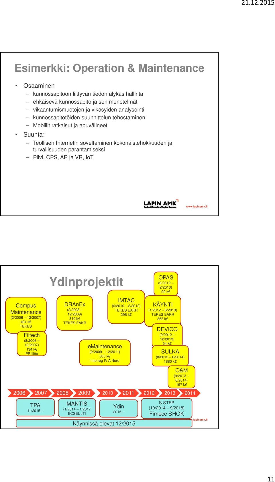 (2/2006 12/2007) 404 k TEKES Filtech (8/2006 12/2007) 134 k PP-liitto Ydinprojektit DRAnEx (2/2008 12/2009) 310 k TEKES EAKR emaintenance (2/2009 12/2011) 505 k Interreg IV A Nord IMTAC (6/2010