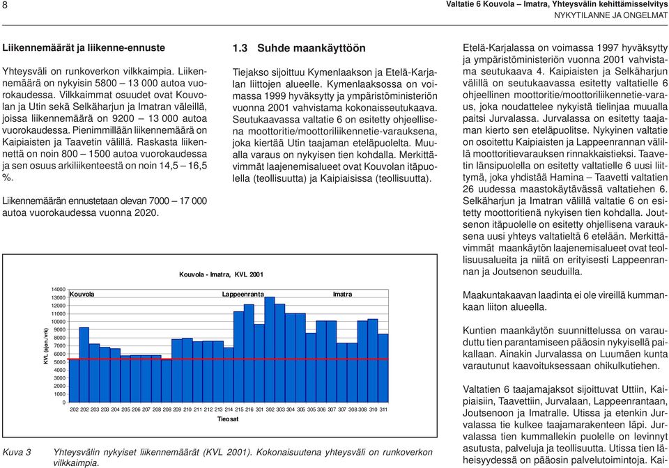 Pienimmillään liikennemäärä on Kaipiaisten ja aavetin välillä. askasta liikennettä on noin 800 1500 autoa vuorokaudessa ja sen osuus arkiliikenteestä on noin 14,5 16,5 %.