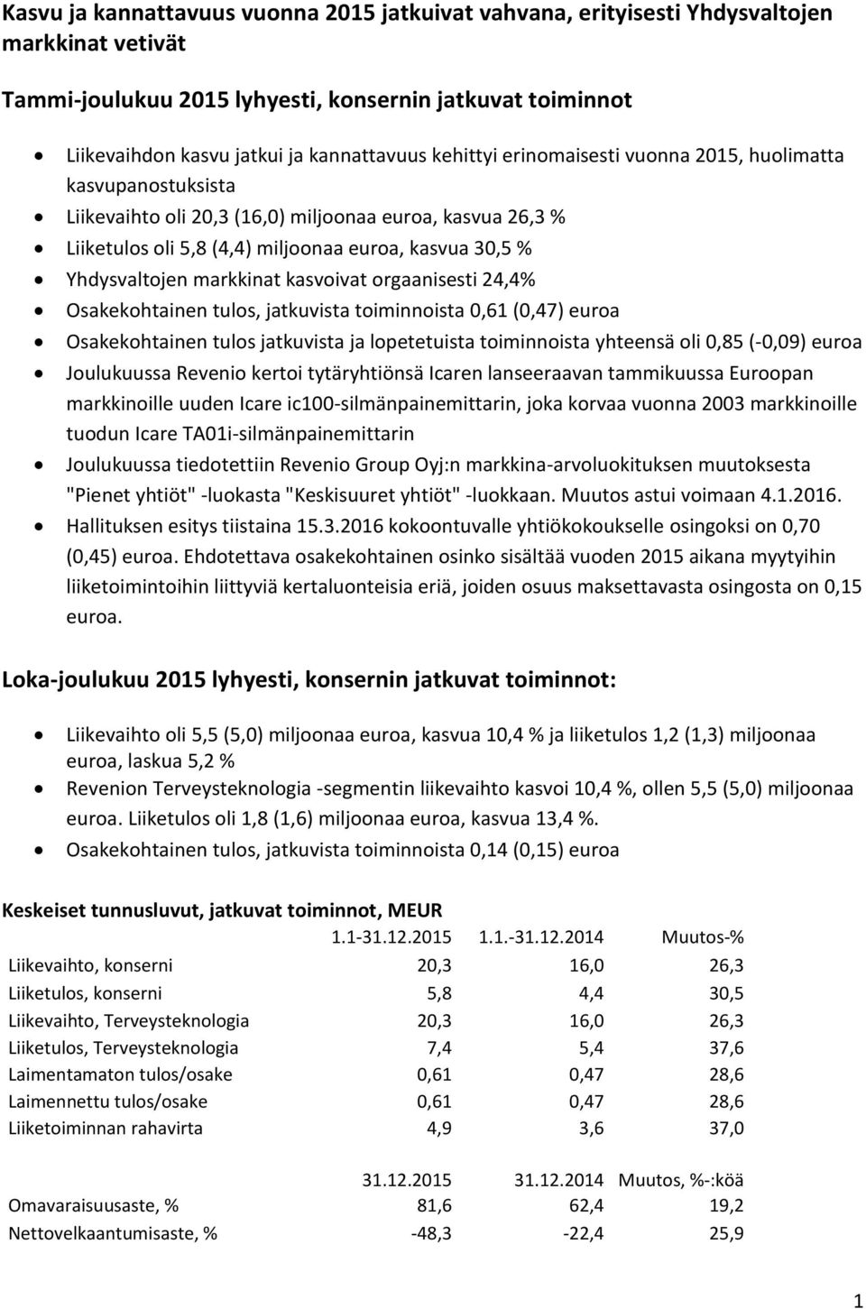 markkinat kasvoivat orgaanisesti 24,4% Osakekohtainen tulos, jatkuvista toiminnoista 0,61 (0,47) euroa Osakekohtainen tulos jatkuvista ja lopetetuista toiminnoista yhteensä oli 0,85 (-0,09) euroa