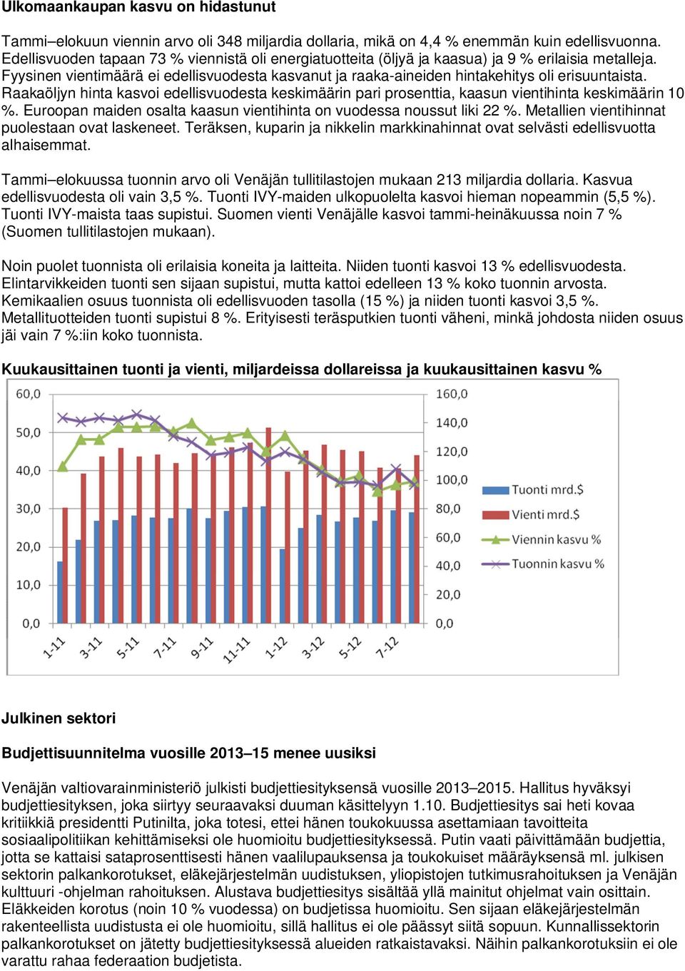 Fyysinen vientimäärä ei edellisvuodesta kasvanut ja raaka-aineiden hintakehitys oli erisuuntaista.