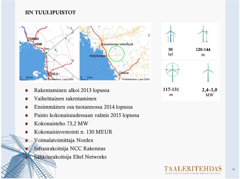 lopussa Kokonaisteho 73,2 MW Kokonaisinvestointi n.