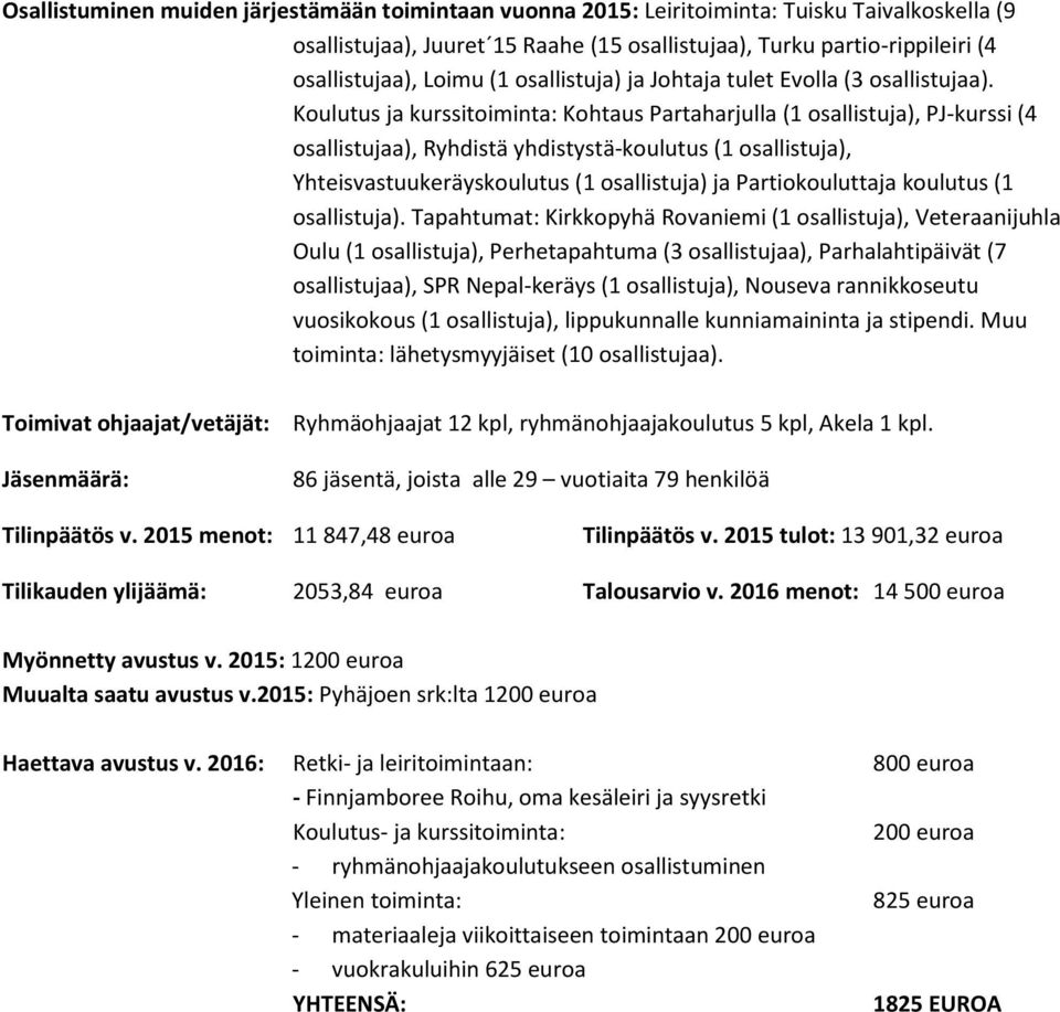 Koulutus ja kurssitoiminta: Kohtaus Partaharjulla (1 osallistuja), PJ-kurssi (4 osallistujaa), Ryhdistä yhdistystä-koulutus (1 osallistuja), Yhteisvastuukeräyskoulutus (1 osallistuja) ja