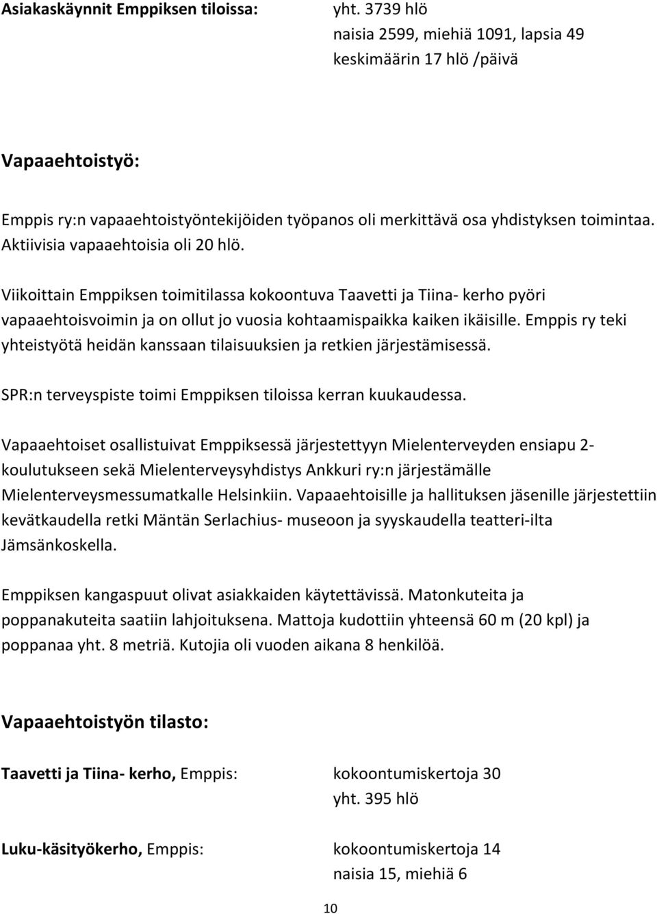 Aktiivisia vapaaehtoisia oli 20 hlö. Viikoittain Emppiksen toimitilassa kokoontuva Taavetti ja Tiina- kerho pyöri vapaaehtoisvoimin ja on ollut jo vuosia kohtaamispaikka kaiken ikäisille.