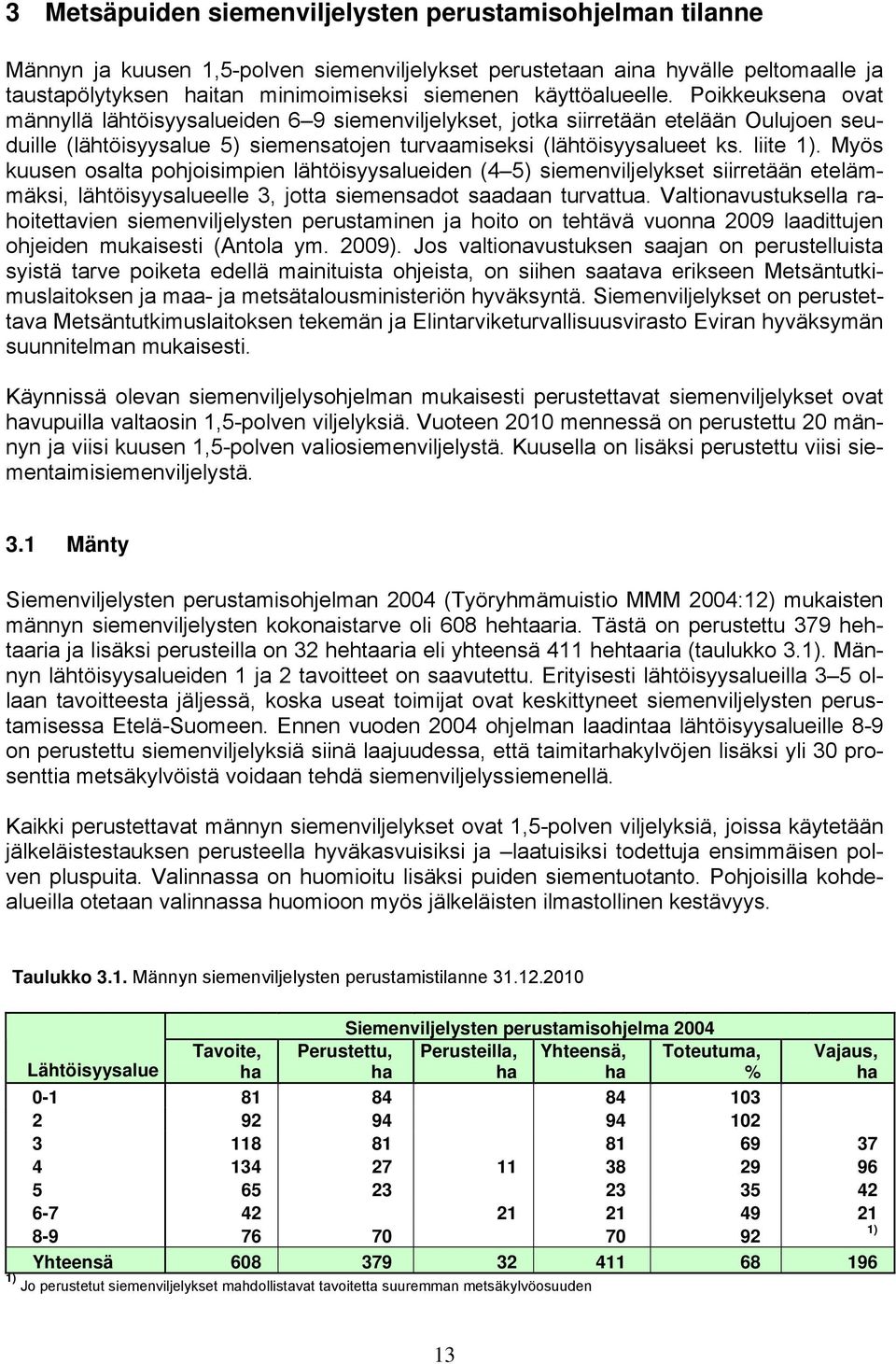 liite 1). Myös kuusen osalta pohjoisimpien lähtöisyysalueiden (4 5) siemenviljelykset siirretään etelämmäksi, lähtöisyysalueelle 3, jotta siemensadot saadaan turvattua.