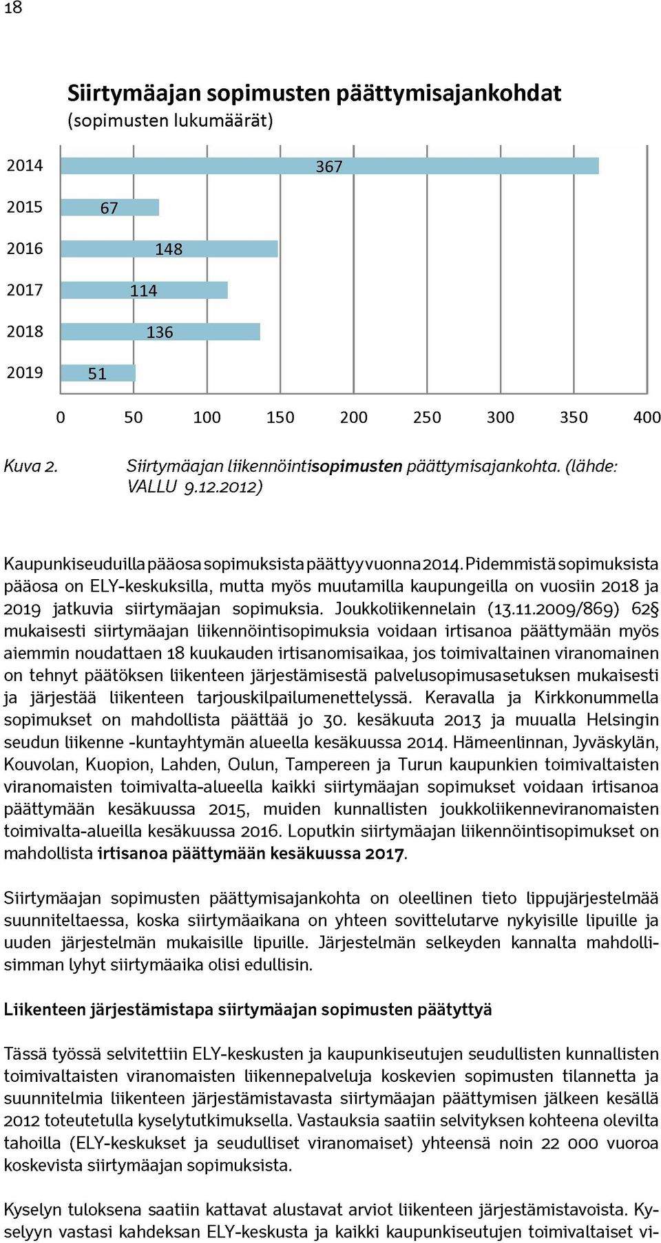 Pidemmistä sopimuksista pääosa on ELY-keskuksilla, mutta myös muutamilla kaupungeilla on vuosiin 2018 ja 2019 jatkuvia siirtymäajan sopimuksia. Joukkoliikennelain (13.11.