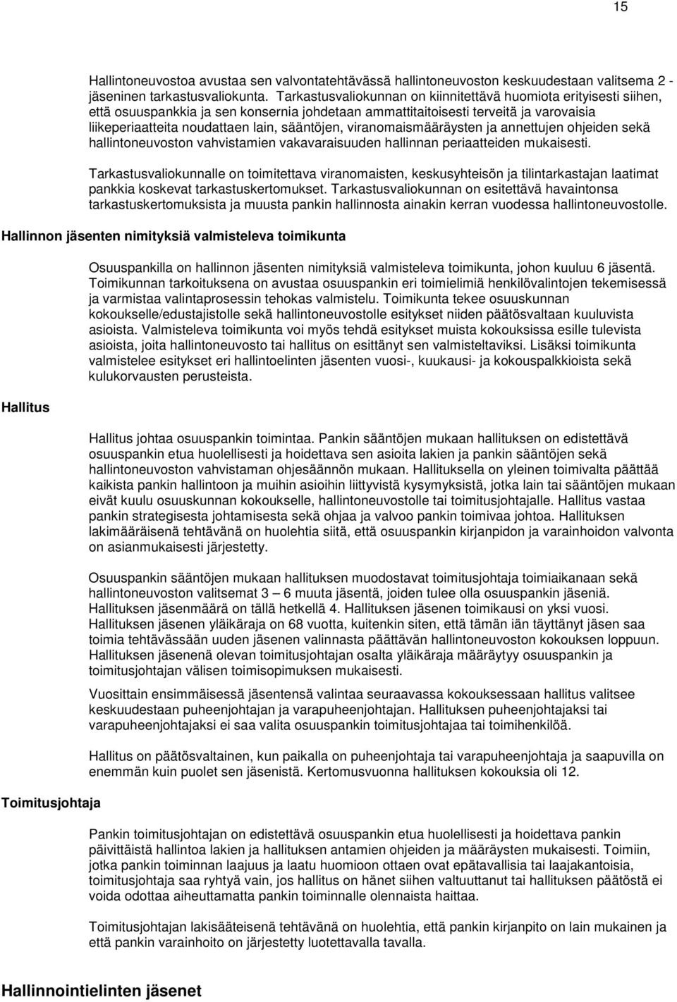 viranomaismääräysten ja annettujen ohjeiden sekä hallintoneuvoston vahvistamien vakavaraisuuden hallinnan periaatteiden mukaisesti.