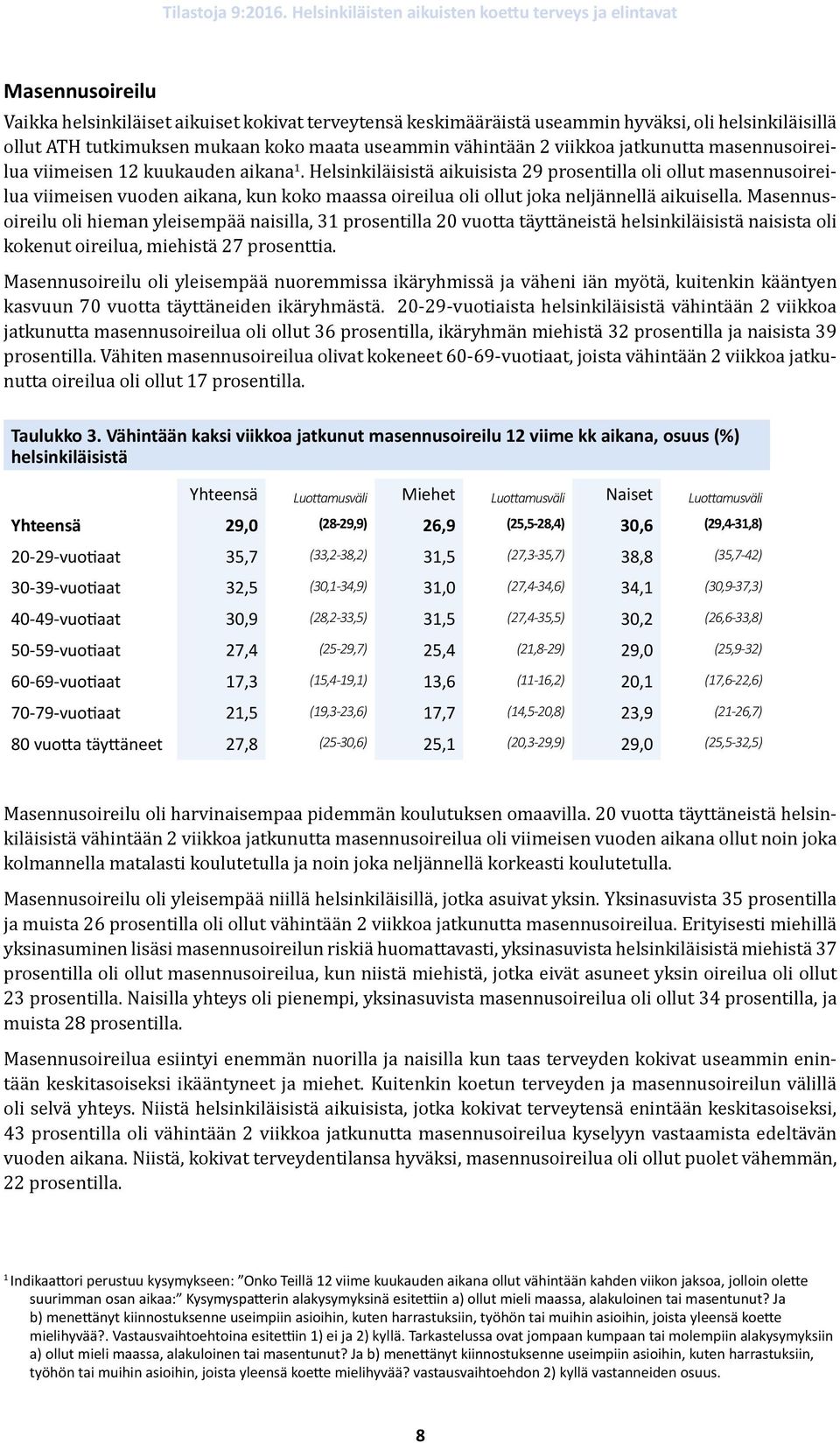 Helsinkiläisistä aikuisista 29 prosentilla oli ollut masennusoireilua viimeisen vuoden aikana, kun koko maassa oireilua oli ollut joka neljännellä aikuisella.