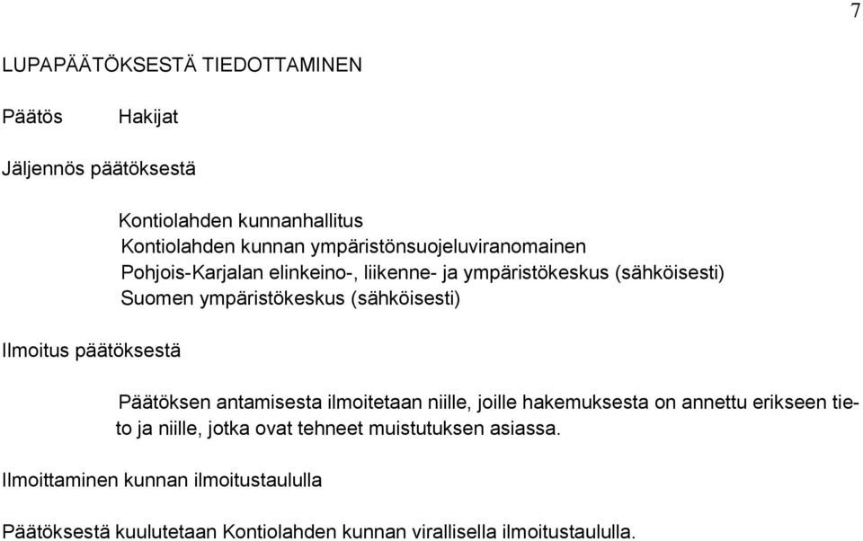 (sähköisesti) Päätöksen antamisesta ilmoitetaan niille, joille hakemuksesta on annettu erikseen tieto ja niille, jotka ovat tehneet