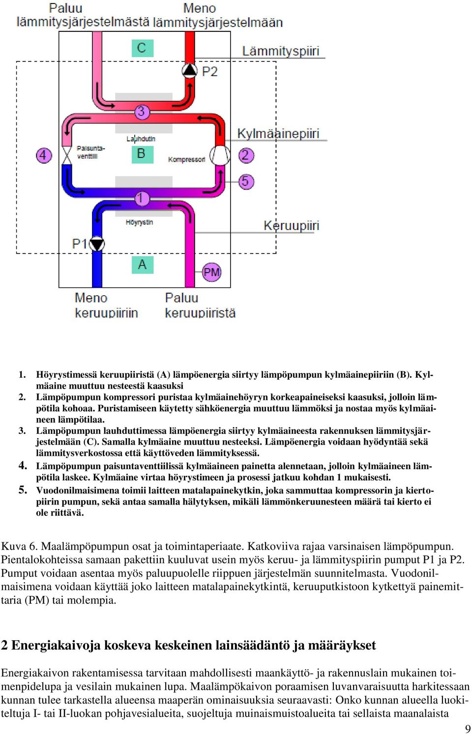 Lämpöpumpun lauhduttimessa lämpöenergia siirtyy kylmäaineesta rakennuksen lämmitysjärjestelmään (C). Samalla kylmäaine muuttuu nesteeksi.