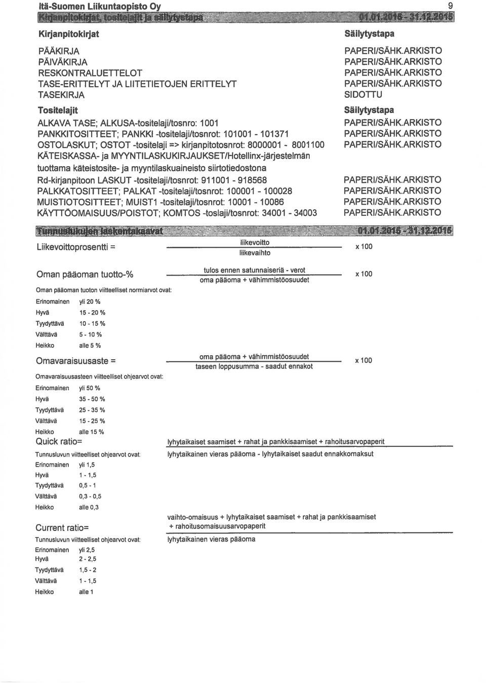 ARKISTO PANKKITOSITTEET; PANKKI -tositelaji/tosnrot: 101001-101371 PAPERI/SÄHK ARKISTO OSTOLASKUT; OSTOT -tositelaji => kirjanpitotosnrot: 8000001-8001100 PAPERI/SAHKOARKISTO KÄTEISKASSA- ja MYYNTI