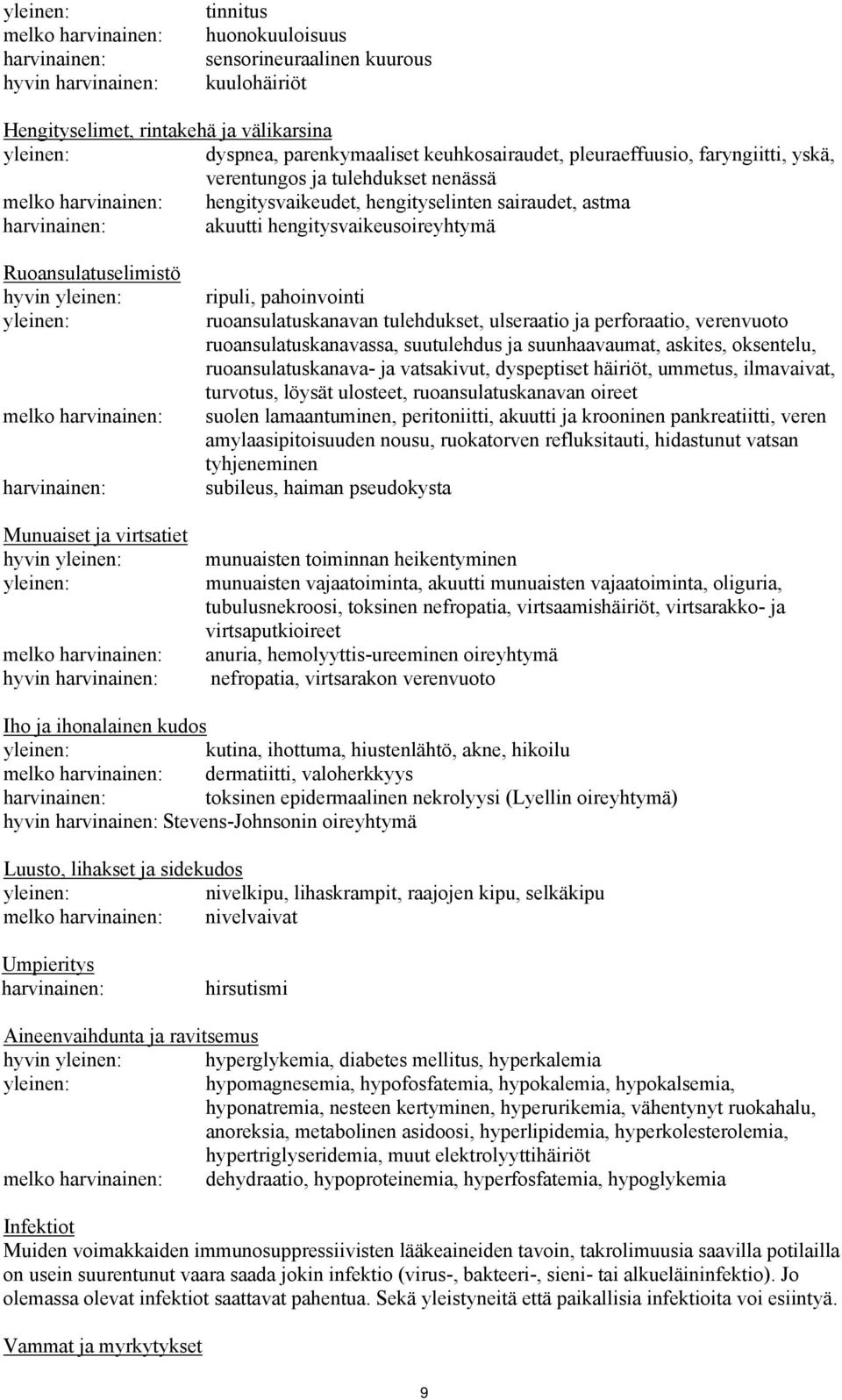 Ruoansulatuselimistö hyvin melko harvinainen: harvinainen: Munuaiset ja virtsatiet hyvin melko harvinainen: hyvin harvinainen: ripuli, pahoinvointi ruoansulatuskanavan tulehdukset, ulseraatio ja