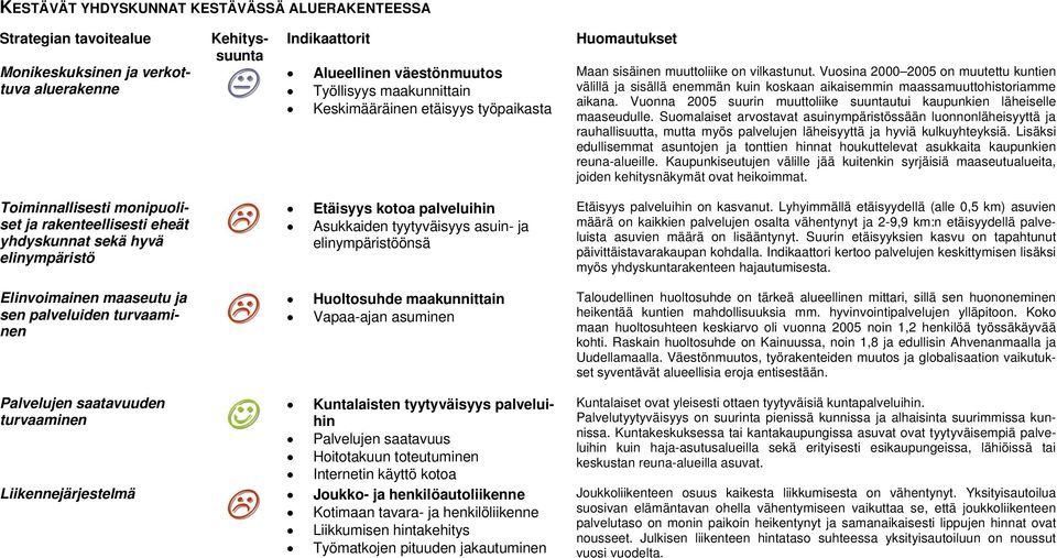 muuttoliike on vilkastunut. Vuosina 2000 2005 on muutettu kuntien välillä ja sisällä enemmän kuin koskaan aikaisemmin maassamuuttohistoriamme aikana.