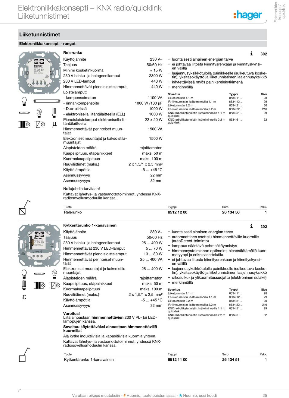 15 W 230 V hehku- ja halogeenilamput 2300 W 230 V LED-lamput 440 W Himmennettävät pienoisloistelamput 440 W Loistelamput: - kompensoimaton 1100 VA - rinnankompensoitu 1000 W /130 µf - Duo-piirissä