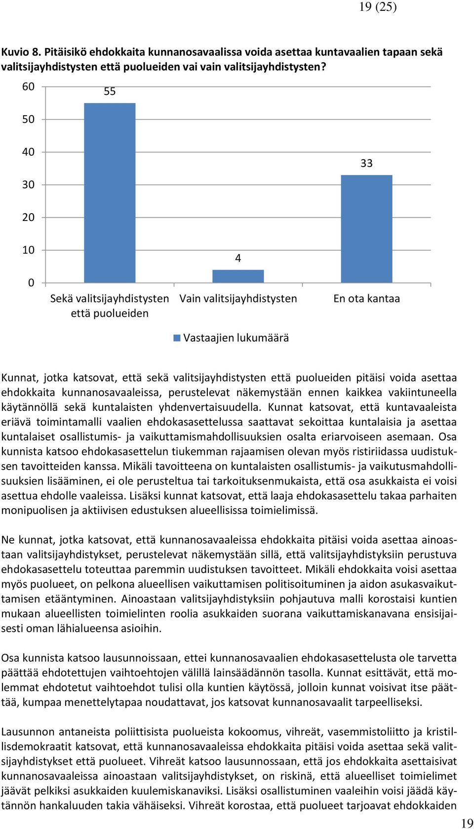 puolueiden pitäisi voida asettaa ehdokkaita kunnanosavaaleissa, perustelevat näkemystään ennen kaikkea vakiintuneella käytännöllä sekä kuntalaisten yhdenvertaisuudella.