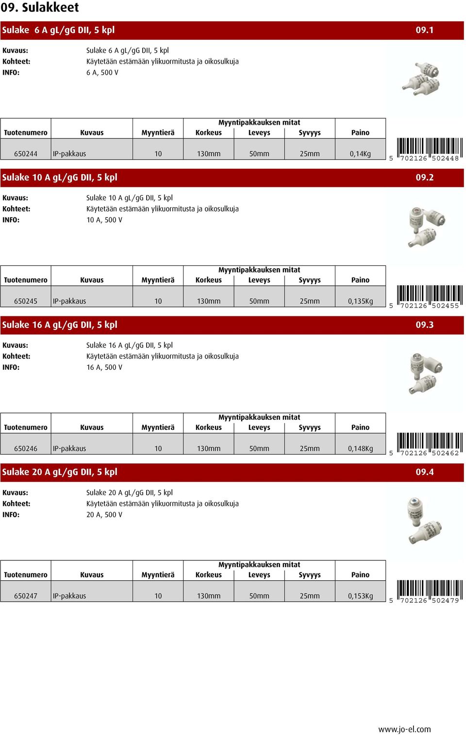 2 Sulake 10 A gl/gg DII, 5 kpl 10 A, 500 V 650245 IP-pakkaus 10 130mm 50mm 25mm 0,135Kg 5 702126 502455 Sulake 16 A gl/gg DII, 5 kpl 09.