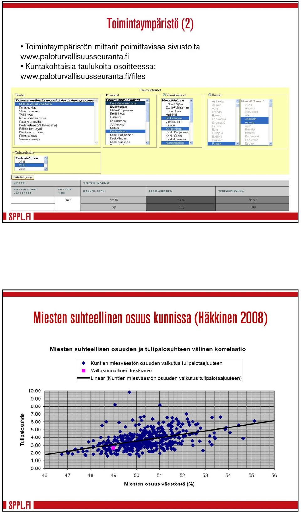 fi Kuntakohtaisia taulukoita osoitteessa: www.