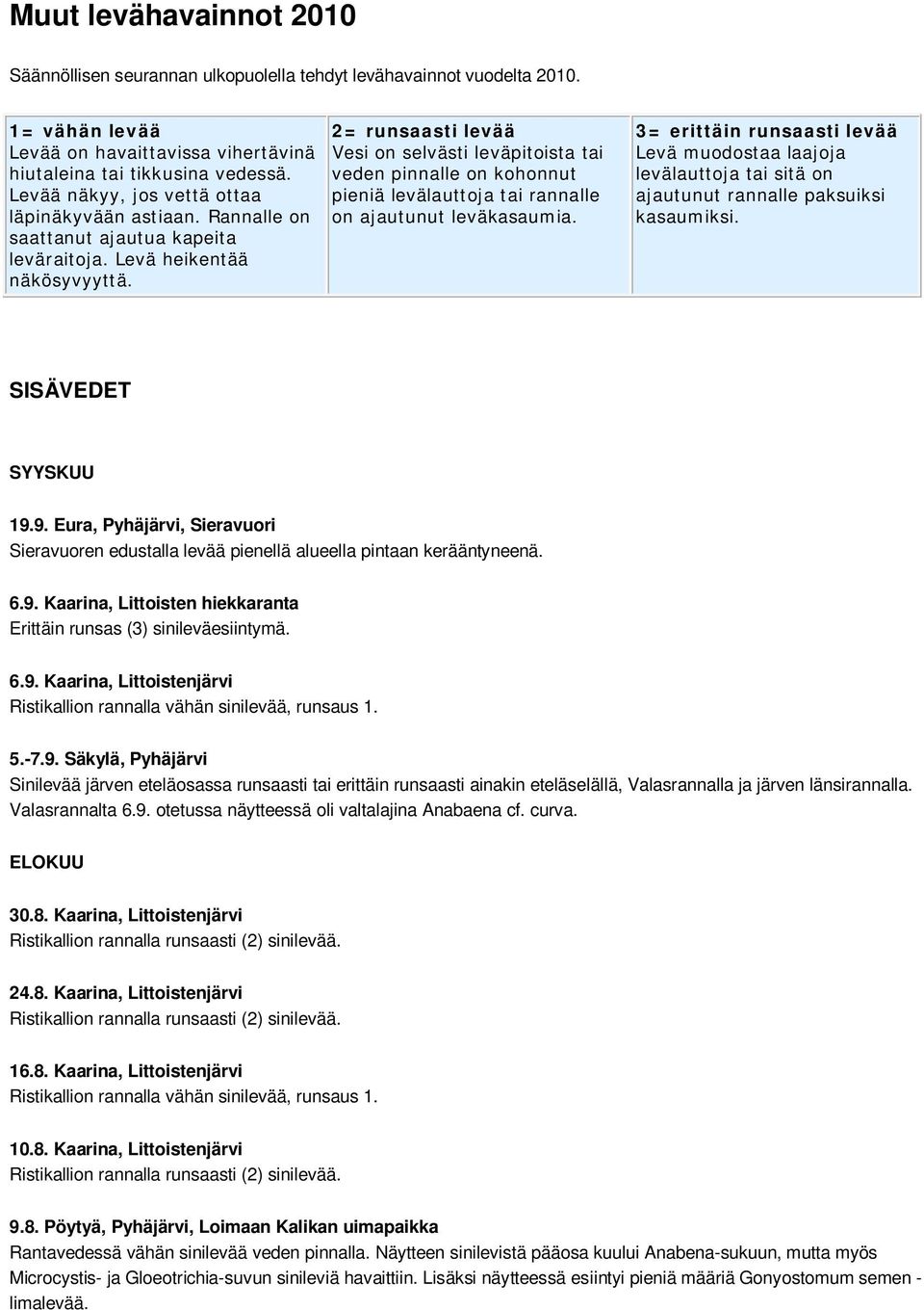 2= runsaasti levää Vesi on selvästi leväpitoista tai veden pinnalle on kohonnut pieniä levälauttoja tai rannalle on ajautunut leväkasaumia.