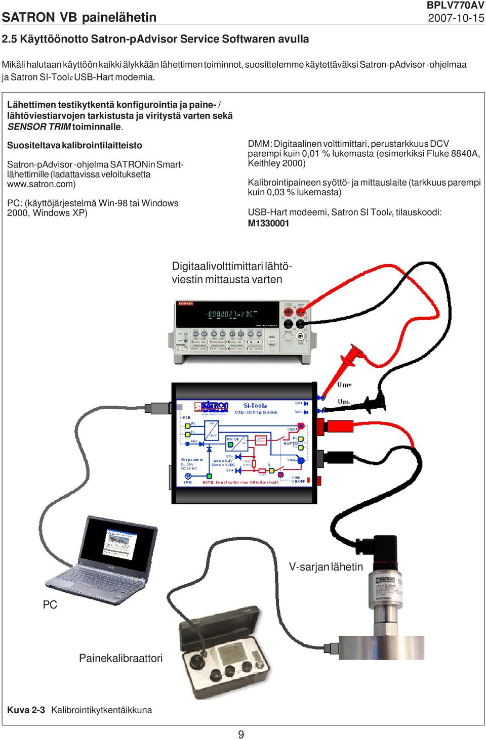 Suositeltava kalibrointilaitteisto Satron-pAdvisor -ohjelma SATRONin Smartlähettimille (ladattavissa veloituksetta www.satron.