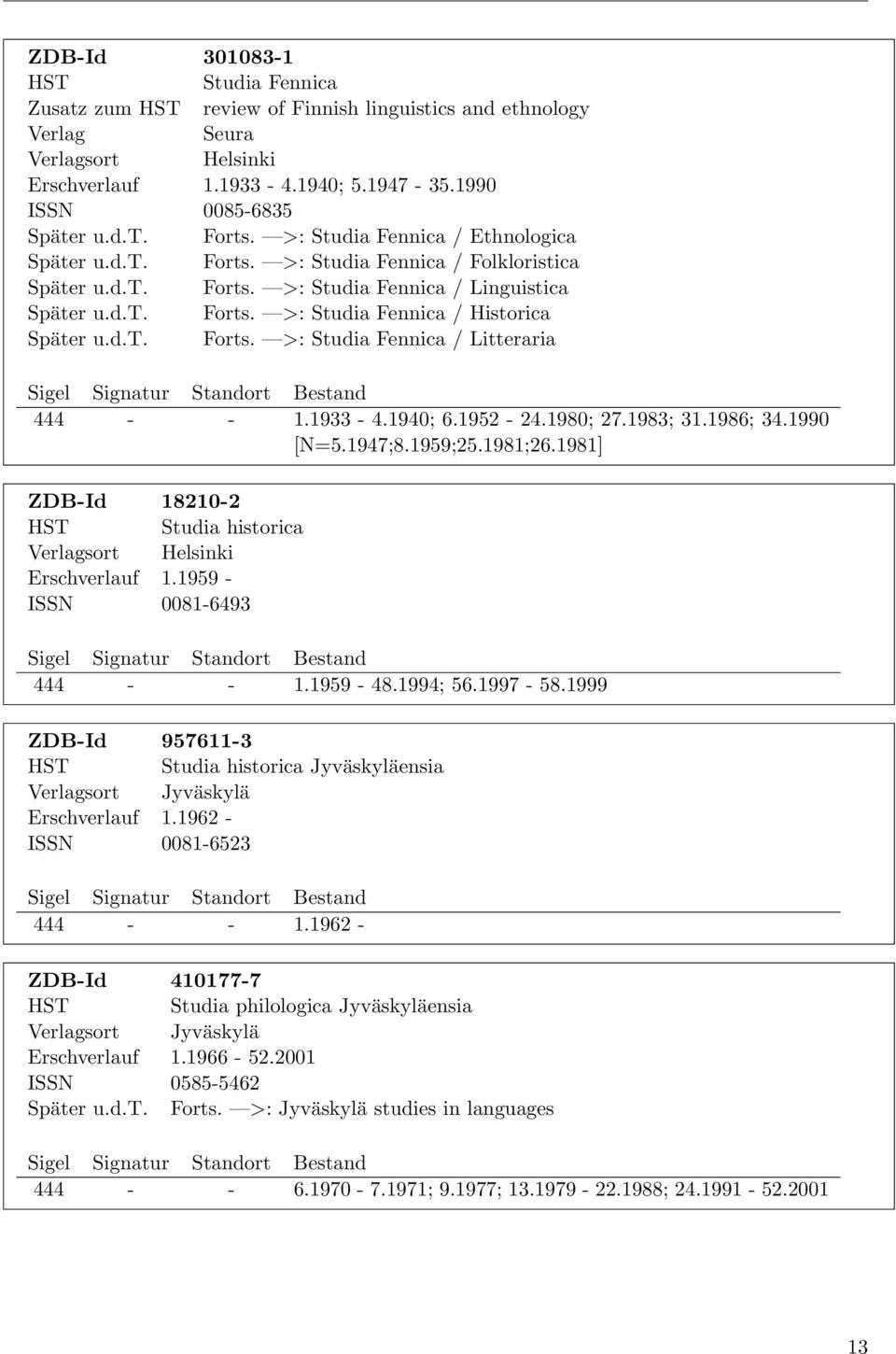 d.t. Forts. >: Studia Fennica / Litteraria 444 - - 1.1933-4.1940; 6.1952-24.1980; 27.1983; 31.1986; 34.1990 [N=5.1947;8.1959;25.1981;26.1981] ZDB-Id 18210-2 Studia historica Erschverlauf 1.